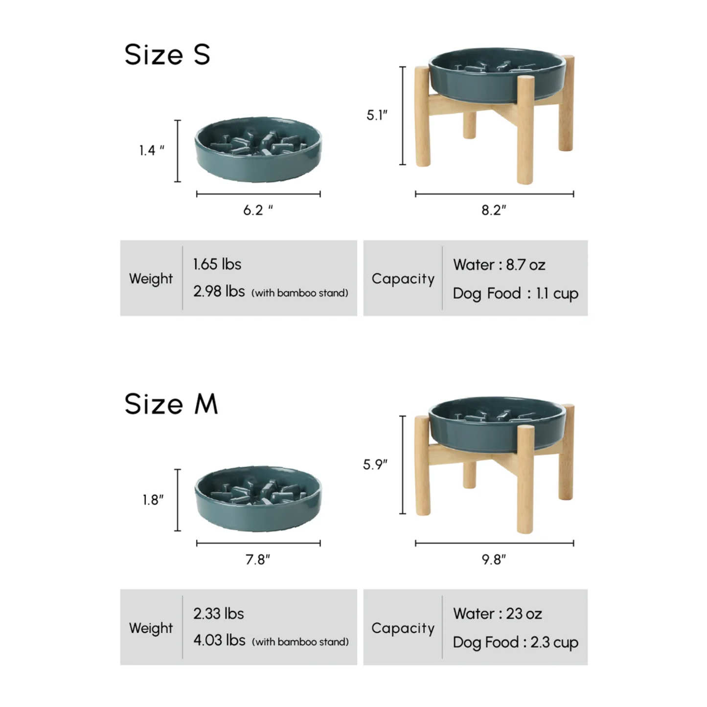 Spark Line Slow Bowl Green